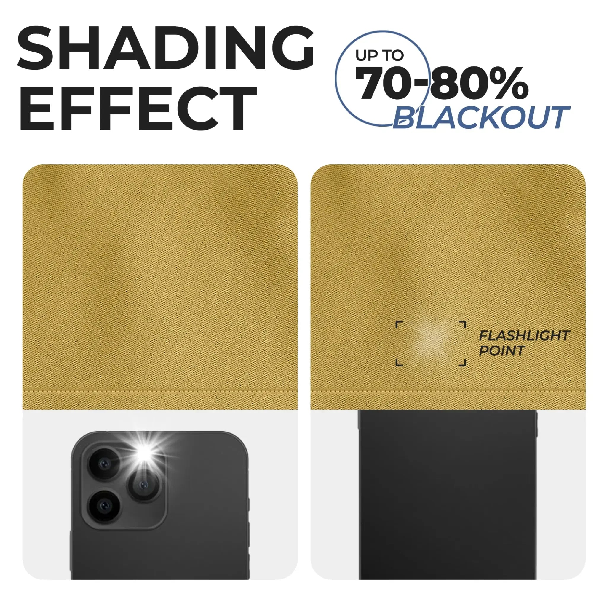 Info6-Mustardyellow_f7768085-b099-4c3d-af88-da8a61a0e22c