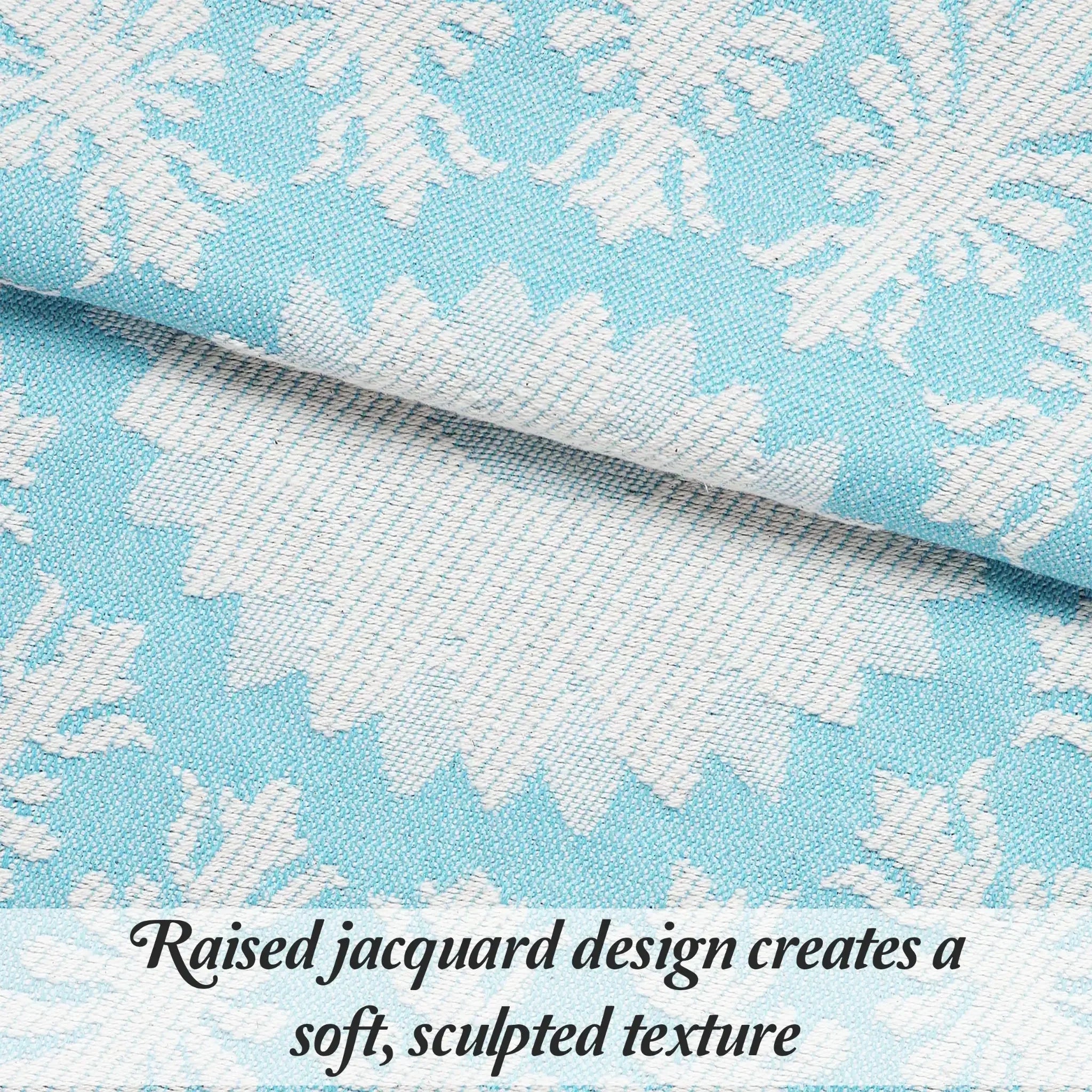 KymbalBedspread_Aqua_3