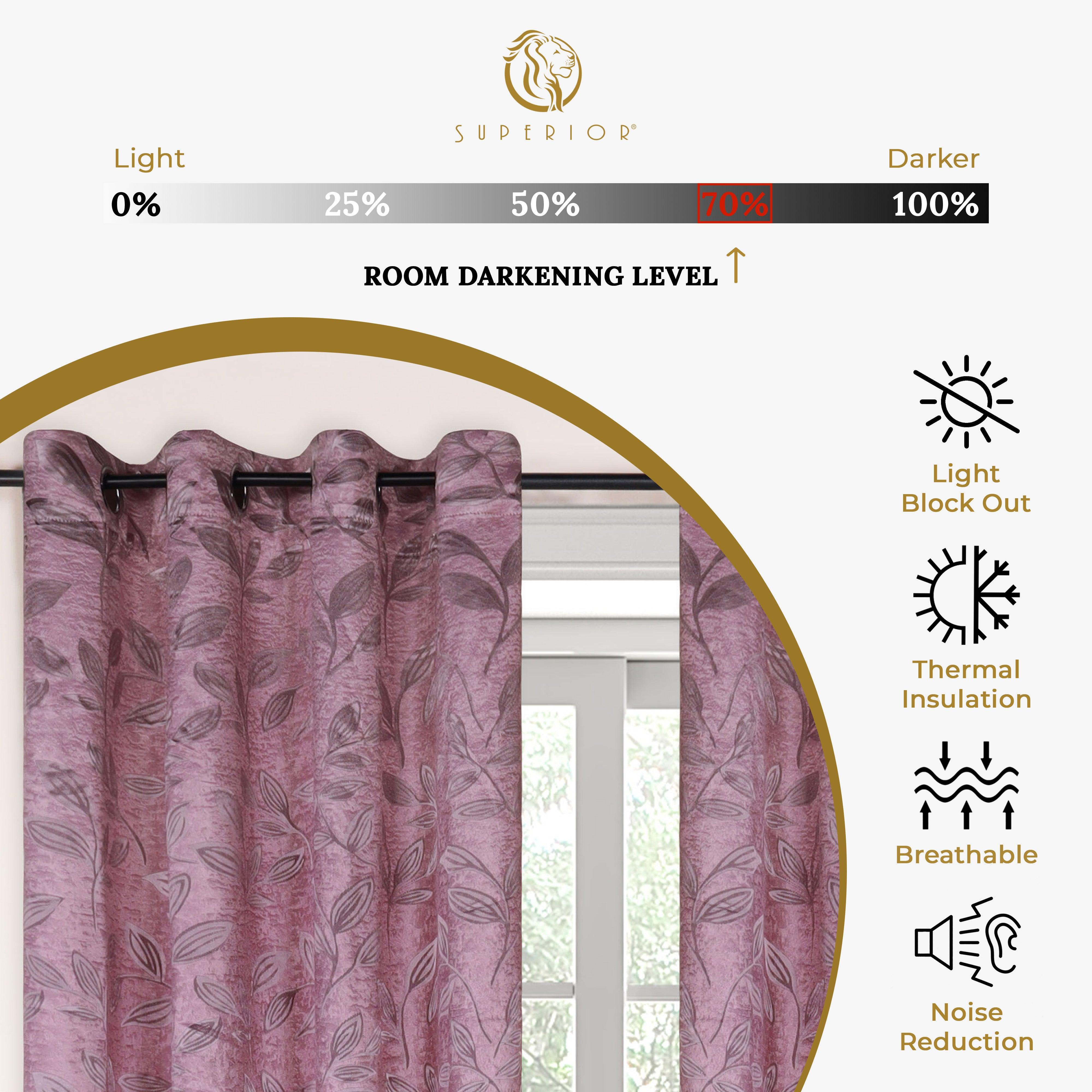 leaves-machine-washable-room-darkening-blackout-curtains-set-of-2-blackout-curtains-superior-5