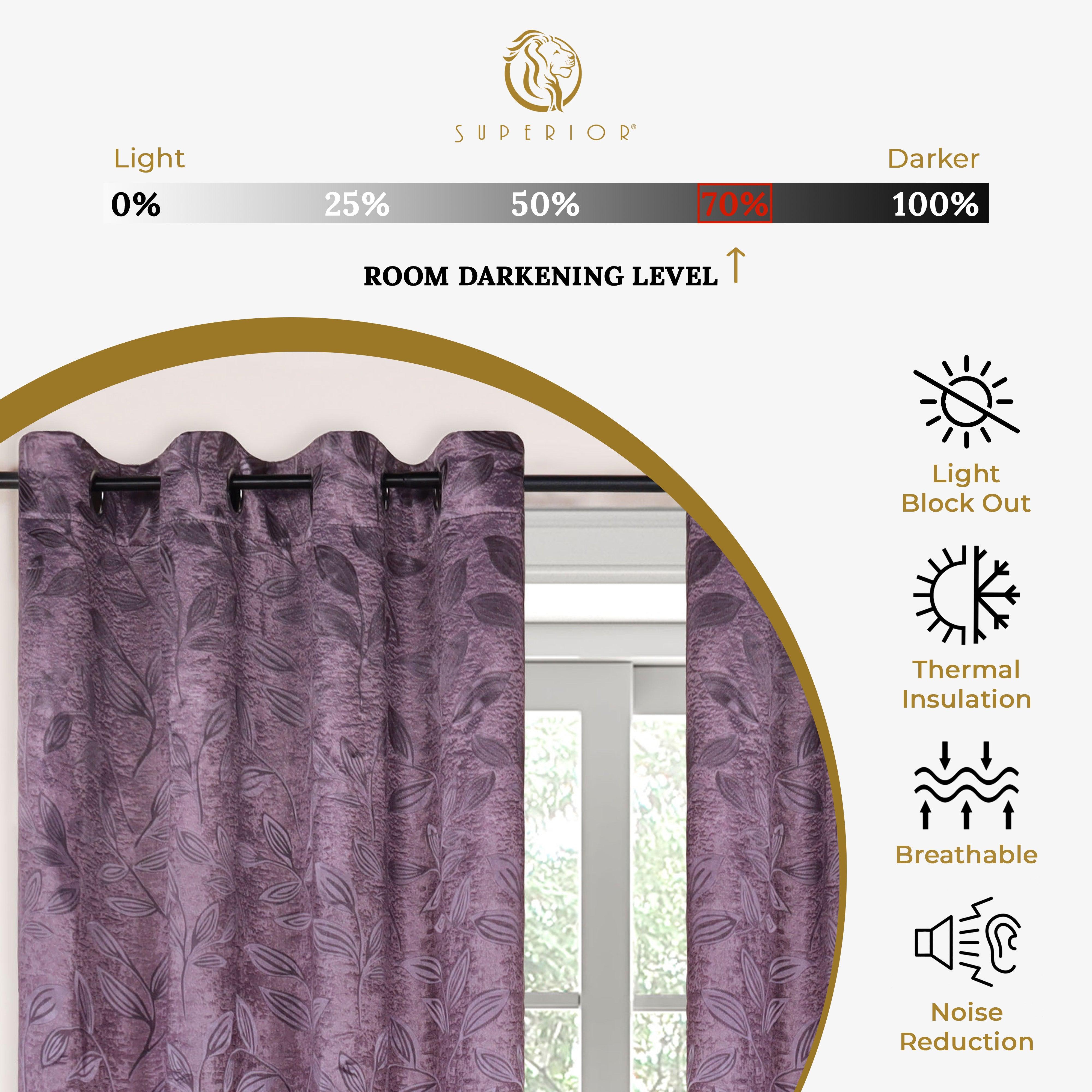 leaves-machine-washable-room-darkening-blackout-curtains-set-of-2-blackout-curtains-superior-60